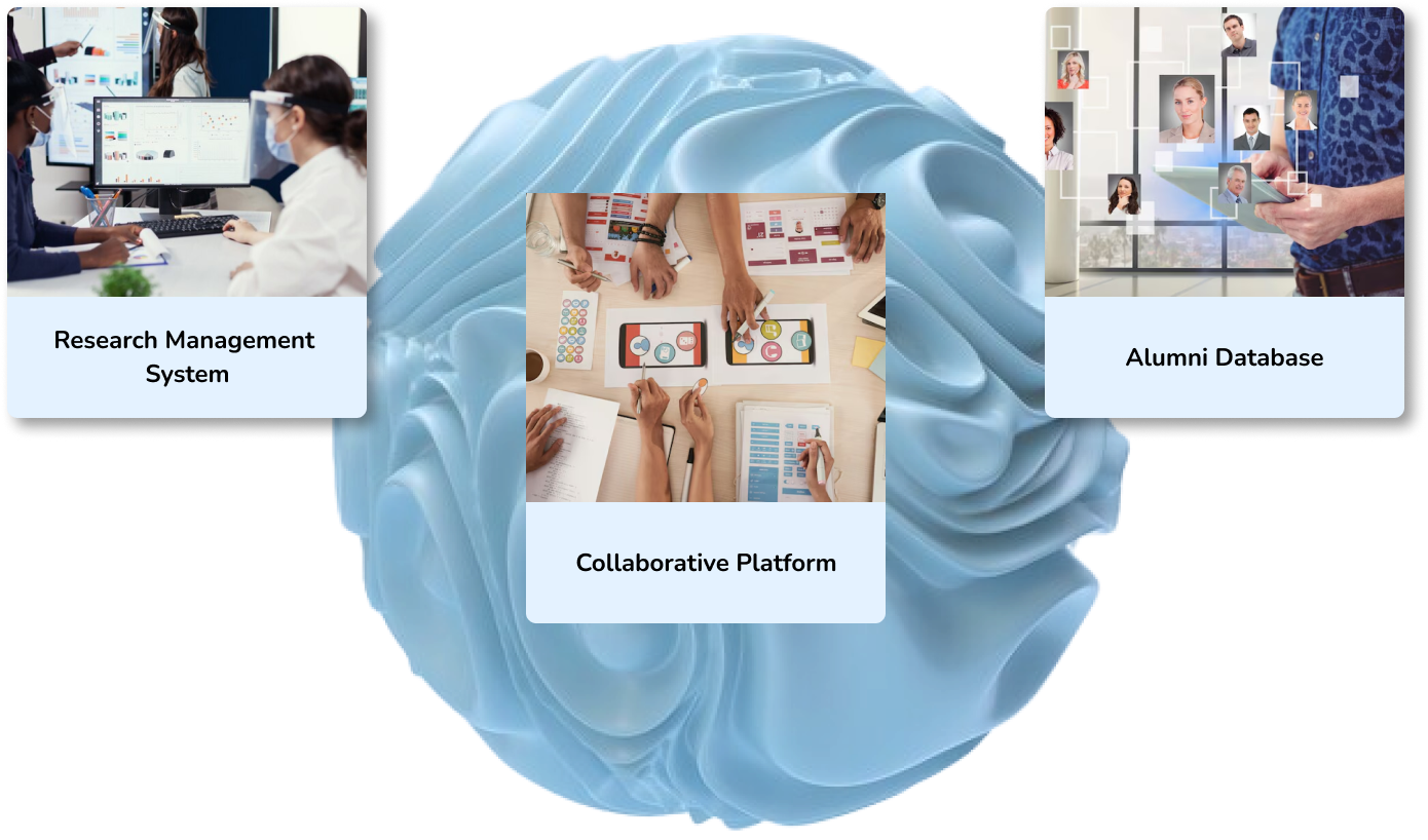 Administrative Management System